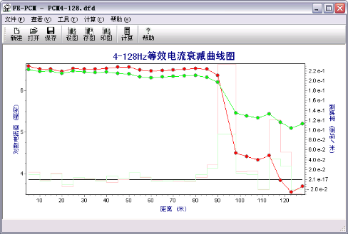 管道外防腐层数据分析处理软件PCM-SM2